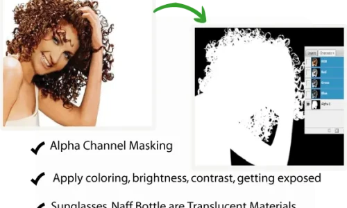 Alpha Channel Masking