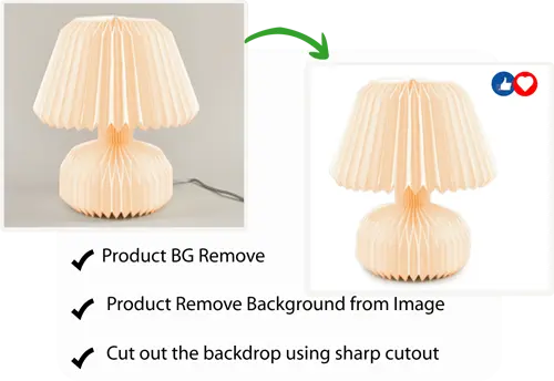 ClippAsia There are Sample photo for Product Photo Background Remove Service banner 